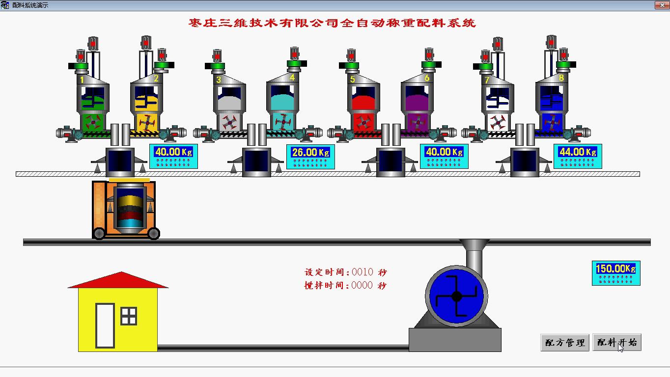 自動配料系統演示圖